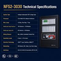 Panel de Alarma contra Incendios Honeywell Notifier NFS2-3030, NOTI-FIRE-NET DVC, Evacuación por Voz, 10 Bucles SLC