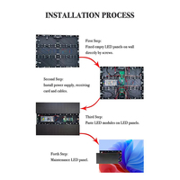 Panel layar LED tetap nada halus P0.93 P1.25 P1.8 P1.56mm layar tampilan LED Pitch halus dalam ruangan untuk ruang Monitor konferensi