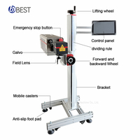 Imprimante laser au dioxyde de carbone 30W à grande vitesse pour les lignes de déchirure des bouteilles en PET-Positionnement CCD et mise au point automatique