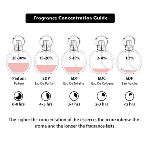 Perfume Personalizado <span class=keywords><strong>ELEA</strong></span> Eau de Toilette para Mujer, Aroma Ligero, Duradero, Natural, Seductor, Fresco a Té, Lujoso y Moderno para Uso Diario - Product Image 6