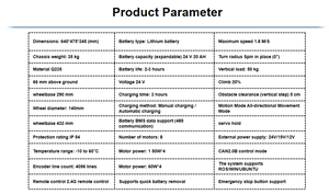 Robot de golf : récupération de balles par IA avec vision <span class=keywords><strong>et</strong></span> évitement d'obstacles par LiDAR - Product Image 5