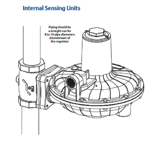 Válvula Reguladora de Presión de Oxígeno Eléctrica FISHER 99 con Estructura de Control OEM Personalizable - Product Image 3