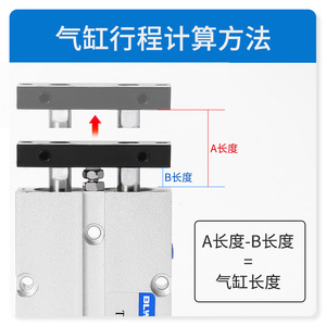 Cylindre pneumatique à double tige et double axe Tn-16*15 pour l'automatisation industrielle - Product Image 2