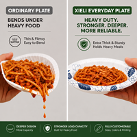 Platos de Papel XIELI Hechos en Indonesia, Ecológicos, 250-600 g/m², Extra Resistentes, Más Confiables, Duraderos, Libres de BPA