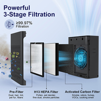 Purificateur d'air de bureau électrique en plastique avec logo personnalisé, stérilisation UV-C, capteur de poussière, filtre HEPA H13, CADR 285m³/h, haute efficacité