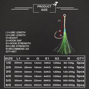Amo <span class=keywords><strong>da</strong></span> <span class=keywords><strong>Pesca</strong></span> XUHANG MAG PXSW02-GT in Acciaio ad Alto Tenore di Carbonio, Luminoso UV, per <span class=keywords><strong>Pesca</strong></span> di Siluri, Spigole, Merluzzo - Fiumi d'Acqua Dolce, Slow Jigging - Product Image 3
