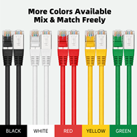 Kabel Patch Ethernet WISTAR Cat6 RJ45 Kecepatan Tinggi UTP LAN Jaringan Kabel Patch Lead Tembaga Murni 10Gbps Internet Utp Cat6 1.5m