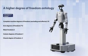 Robot humanoïde Unitree G1-D de pointe avec automatisation des tâches et locomotion bipédale pour la recherche et l'enseignement combinés - Product Image 4