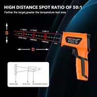 Termómetro Infrarrojo, Pistola de Temperatura de Plástico -40~3632, Alta Temperatura, Sin Contacto, Pirómetro 50:1, Láser Dual, Alta Precisión, Lectura Rápida