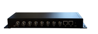 Codificador de Video SDI de 8 Canales H.265, 8 Puertos para Sobre IP con SRT RTMP UDP, Audio Estéreo, Aluminio, para Transmisión en Vivo