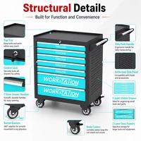 Armoire à outils roulante cyan à 7 tiroirs pour bricolage à domicile, coffre à outils mobile avec tiroirs verrouillables, organisateur pour garage et atelier domestique