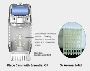 Wisekleen-Distributeur de désodorisant électrique, <span class=keywords><strong>prise</strong></span> murale, distributeur de parfum - Product Image 6