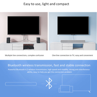 Xiaomi Bluetooth Tv Barre de son Portable Haut-parleur sans fil Support Optique Spdif Aux In Pour Home Cinéma Haut-parleurs de musique