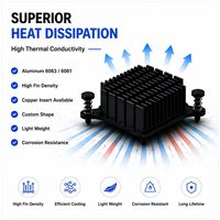 Disipador de calor de luz de planta LED OEM y ODM personalizado, disipador de calor, luz de escenario, luz de pista, radiador forjado en frío, radiador forjado UFO