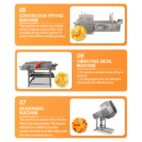 Yottca — ligne de production de pommes de terre automatique, machine de fabrication de chips, haute qualité, vente