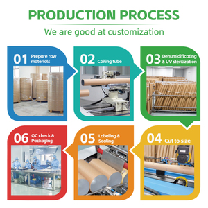 Ống Giấy Bao Bì Bột Trà Hình Trụ Tròn Tùy Chỉnh Có Nắp Đậy Kín Khí - Product Image 5