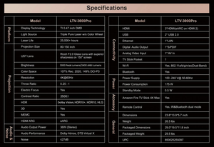 Máy chiếu laser siêu ngắn tiêu cự AWOL LTV-3000 Pro 4K cao cấp với màn chiếu điện ALR UST nâng sàn 16:9 - Product Image 3