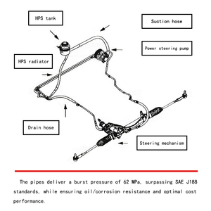 ท่อพวงมาลัย49720-3TS1APower แรงดันสูงสำหรับ Nissan (dfac) D60 (2017-2021) Teana <span class=keywords><strong>PRC</strong></span> Make (2013-2018)