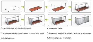 Casa Prefabbricata Modulare <span class=keywords><strong>di</strong></span> <span class=keywords><strong>Lusso</strong></span> 20ft/40ft con Cucina e Bagno per Casa o Ufficio, <span class=keywords><strong>Vendita</strong></span> Calda 2025 - Product Image 6