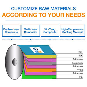 Rollo de Película de Etiqueta Termoencogible para Envases de Material Laminado de Grado Alimenticio Impreso Personalizado de Fábrica para el Cuerpo del Botella - Product Image 6
