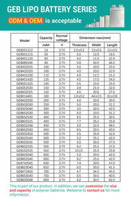 Geb oem הטוב ביותר מכירת תאים לסוללות ליפו 581013 <span class=keywords><strong>3.7v</strong></span> 50mah נטענת לי-פולימר עבור מכשירים לבישים חכמים - Product Image 5