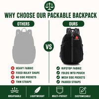 Sac à dos pliable personnalisable, imperméable, respirant, ultra-léger, pour le cyclisme, la randonnée, les voyages et l'alpinisme