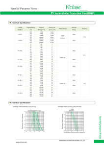 PV160 160A <b>Solar</b> <b>Battery</b> Protection Fuses Special Purpose Copper <b>Solar</b> Fuses - Product Image 5