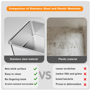 70*50*30 Cm Extra Grote Kattenbak Voor Grote Katten Xxxl Metalen Kattenbak Semi-Ingesloten Roestvrijstalen Kattenbak - Product Image 6