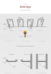 Custom Size Modern <strong>Design</strong> Stainless Steel Anti-Theft Security <strong>Door</strong> for Commercial &amp; Residential Use for Export - Product Image 3
