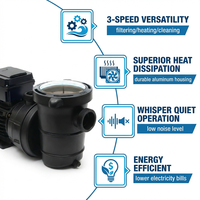 Pompe de piscine intelligente JADE 1.5HP à trois vitesses, 115V 60Hz WEF 5.5, homologuée ETL, ultra silencieuse, IP54, écran tactile pour piscine et spa