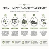 Sachet alimentaire recyclable en PET PCR, pochette souple durable anti-odeur, imprimé sur mesure, emballage 500g avec fermeture éclair pour friandises pour chiens et chats