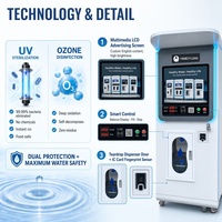 Distributeur d'eau à monnayeur avec purificateur RO 800 GPD par osmose inverse, kiosque de remplissage purifié pour la communauté et les coins de rue