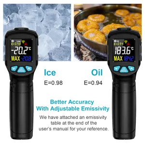 Digital Industrial IR Thermometer With Laser Targeting Precise ETL FCC Laser Non-Contact Thermometer High Temperature Gun