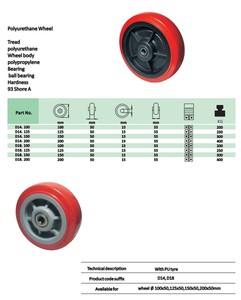 Heavy duty <span class=keywords><strong>Red</strong></span> <span class=keywords><strong>PU</strong></span> rodízios e rodas para substituição 4 5 6 8 polegada Roda Giratória Rodízio com Rolamento de Esferas - Product Image 6
