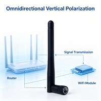 Antenne pliable haut de gamme 2.4G avec connecteur SMA, 3dBi, 11cm, omnidirectionnelle verticale, VSWR 1.5, 50 Ohm, 10W, noire, pour routeur et module Wifi