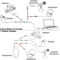 Adaptateur de casque, répartiteur en Y, câble 3,5 mm mâle vers 2 femelles avec connecteurs séparés pour micro et audio, convertisseurs mutuels