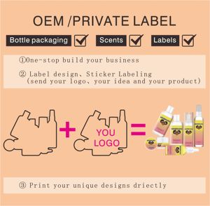 Suministro Directo de Fábrica OEM, Set Cuatro en Uno para Bebés y Niños, Gel Humectante Natural para el Control de la Grasa, Cuidado para el Baño, en Caja de Regalo - Product Image 6