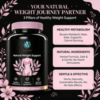 Capsules Minceur OEM/ODM en Gros : Brûle-Graisse, Bloqueur de Glucides, Stimule le Métabolisme, Coupe-Faim - 60 Capsules