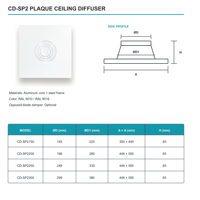 Diffuseur de plafond carré en aluminium à 4 voies pour système HVAC, avec registre optionnel pour systèmes de climatisation