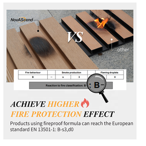 Dual Color Facade <strong>Cladding</strong> Board Fireproof WPC Composite Wall Siding Fluted Exterior Decoration <strong>Material</strong> Outdoor WPC Wall Panel - Product Image 4