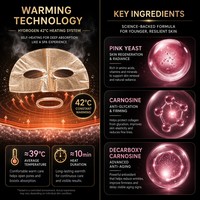 Masque chauffant Collagen Bomb 42 ℃   Masque auto-chauffant hydratant et éclaircissant anti-âge à la feuille d'or, fournisseur en gros OEM sous marque privée