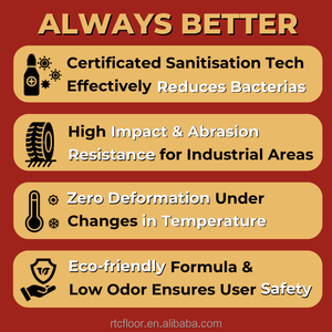 Tiêu chuẩn cao an toàn nghề PU <span class=keywords><strong>Polyurethane</strong></span> tự san lấp mặt bằng lớp phủ chất lỏng cho nhà máy thực phẩm & ô tô phòng lạnh - Product Image 5