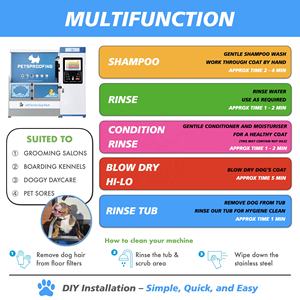 Petsnew yeni buluş köpek ve kedi yıkama istasyonu Self-service taşınabilir otomatik kedi ve köpek bakım banyo makinesi - Product Image 6