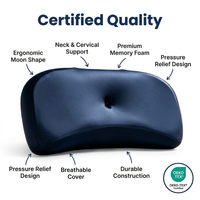 Oreiller ergonomique en mousse à mémoire de forme JTY, en tissu soyeux respirant, pour le soutien cervical et la traction cervicale, idéal pour dormir