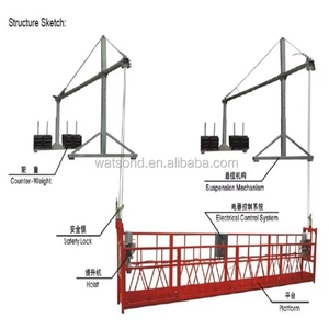 <span class=keywords><strong>Zlp800</strong></span> làm việc nền tảng kim loại và hợp kim nhôm treo nôi giàn giáo giai đoạn với dây treo - Product Image 2