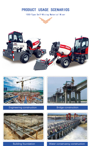 <span class=keywords><strong>Camion</strong></span> malaxeur à béton à faible émission certifié CE, <span class=keywords><strong>livraison</strong></span> rapide, <span class=keywords><strong>camion</strong></span> benne malaxeuse à béton - Product Image 5