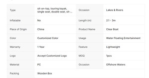 Kayak double transparent, kayak transparent océan, kayak transparent double, bateau transparent, jeux aquatiques - Product Image 6