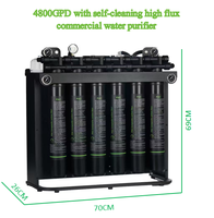 Système de filtration d'eau RO 4800 GPD compact, purificateur d'eau par osmose inverse électrique, alcalin, minéral, KDF, plastique, pour hôtel et usage domestique, rapide
