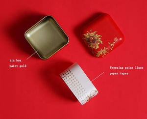 Hot Sale Custom Food Grade <b>Mini</b> square Tea Container Gift <b>Box</b> Coffee <b>Storage</b> Can Tin <b>Box</b> for Gifts - Product Image 3