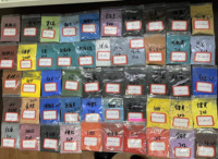 Pigment céramique de haute qualité pour la vaisselle, la poterie et les carreaux, résistant aux hautes et basses températures